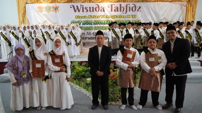 Gambar Kosong