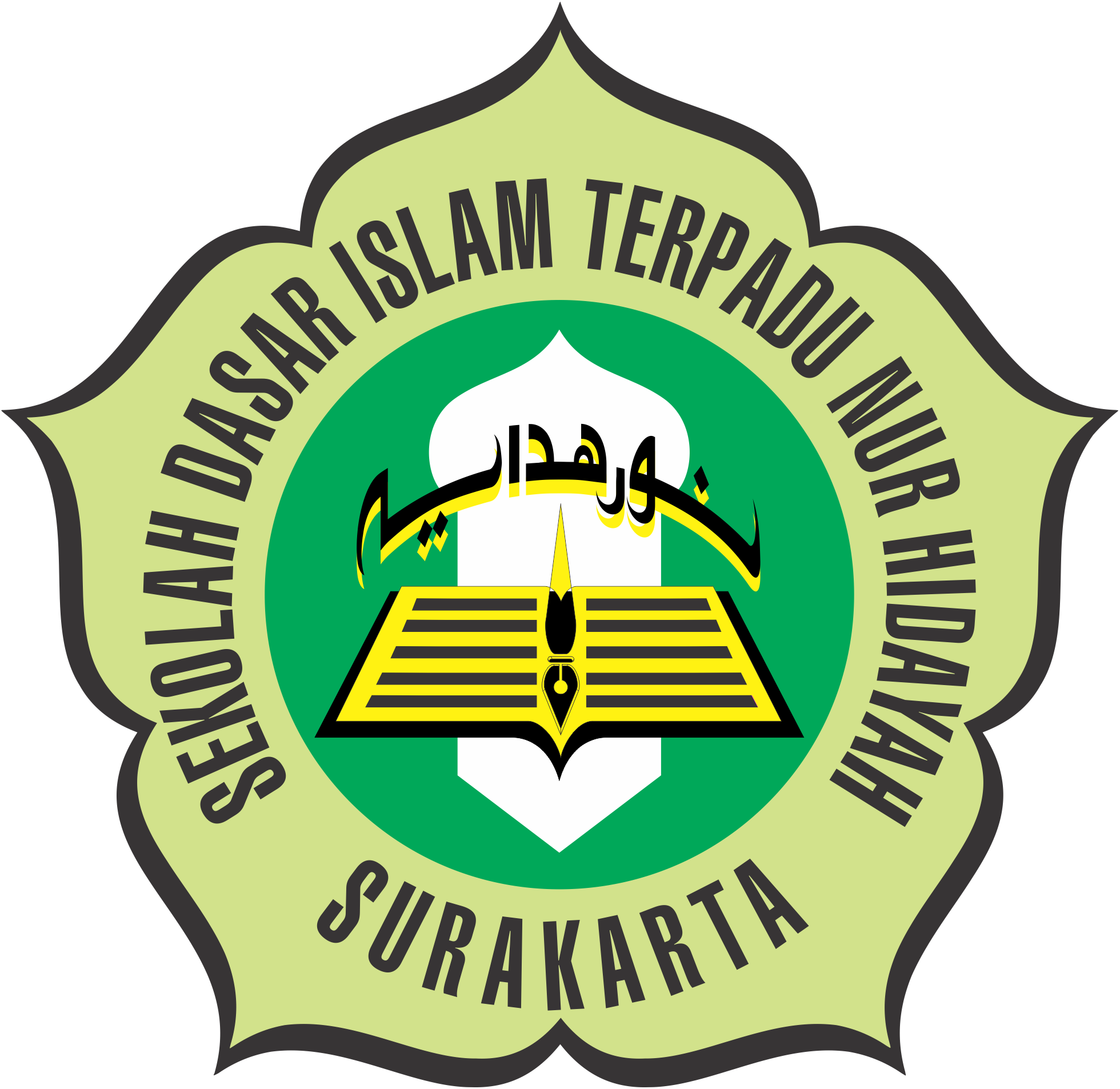 Gambar Kosong