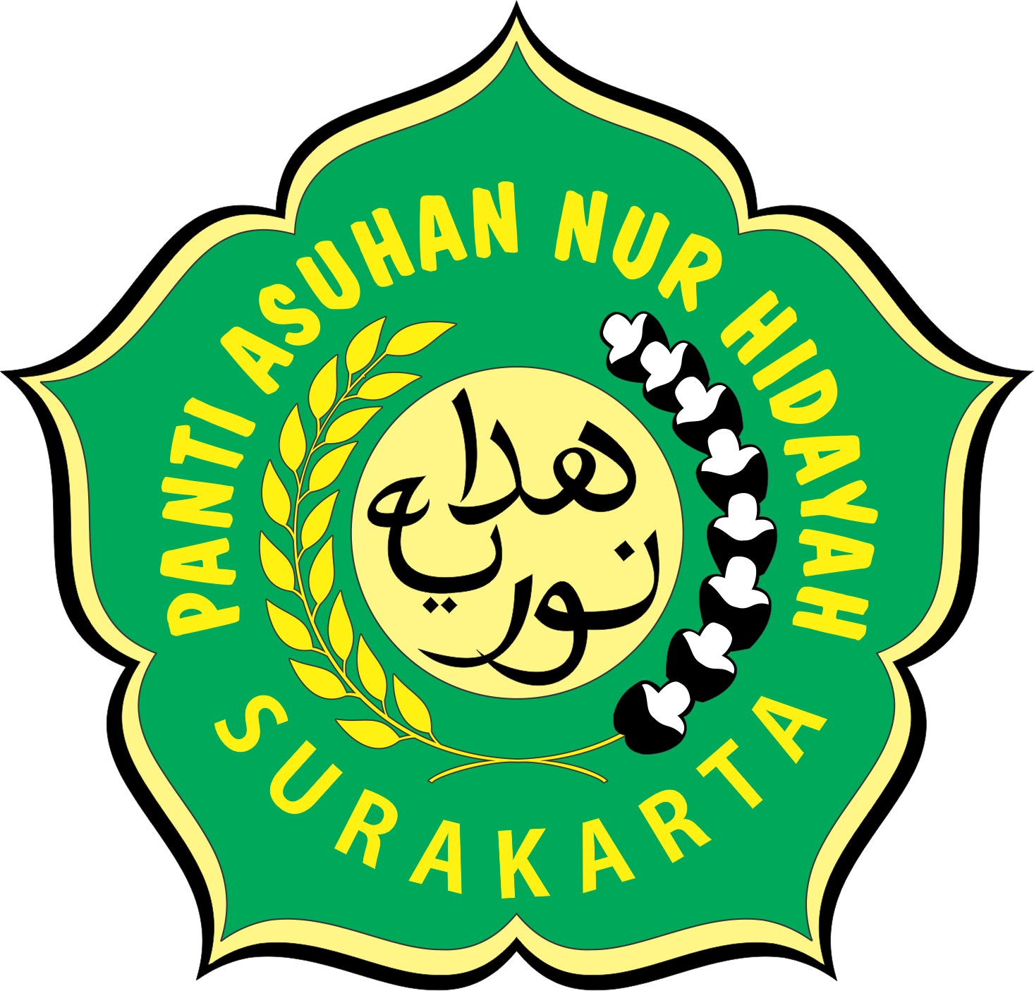 Gambar Kosong